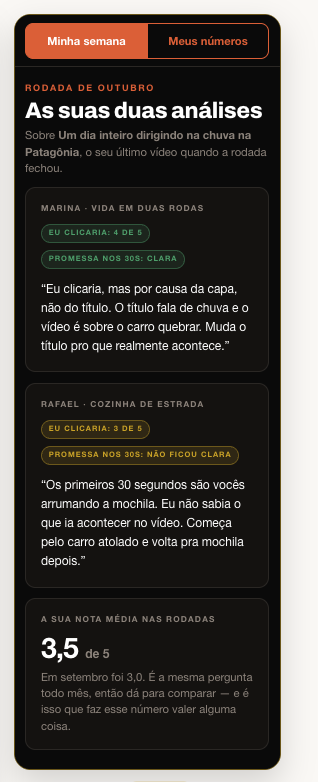Tela da rodada de análise: as leituras que você recebeu sobre o seu vídeo e a sua nota média.